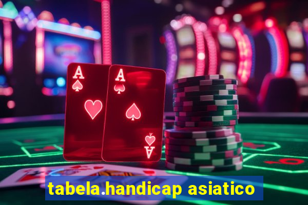 tabela.handicap asiatico